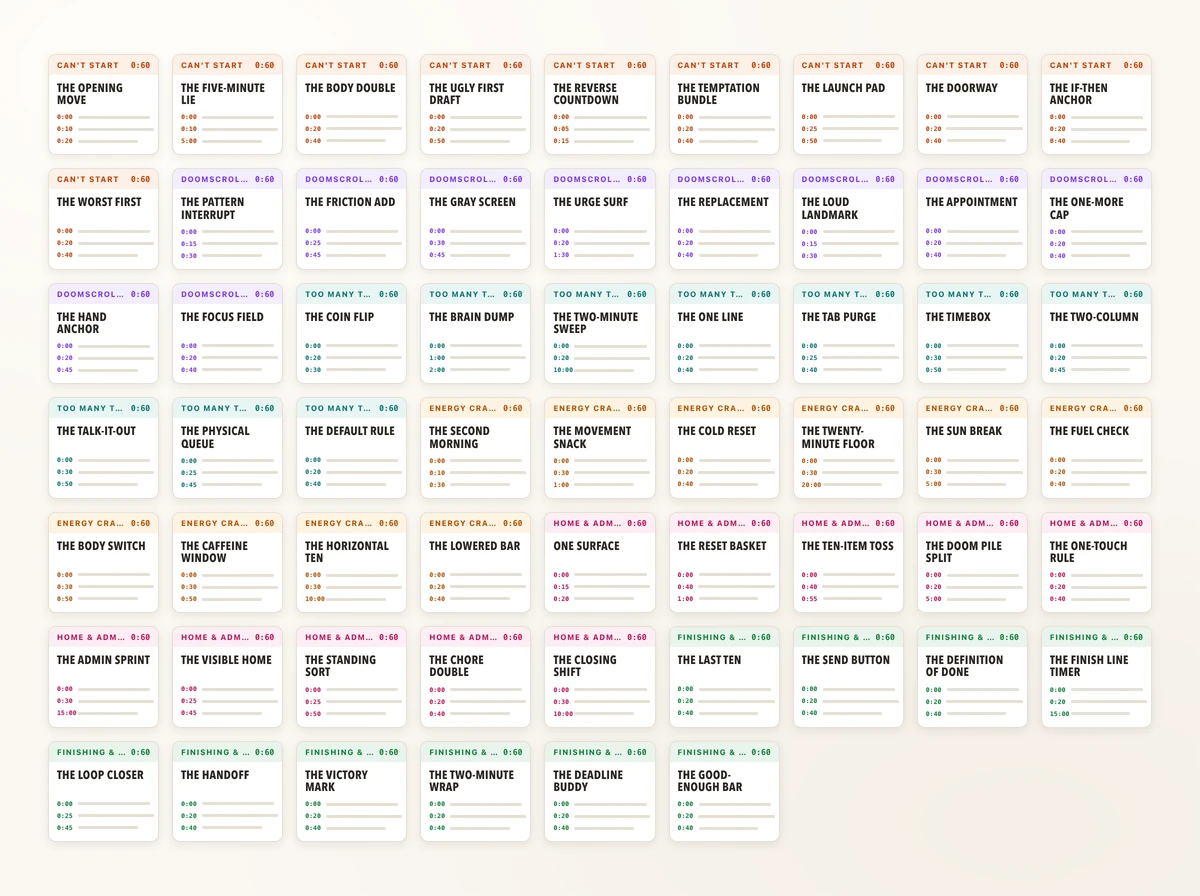 The RESET protocol deck laid out as color-coded cards by category